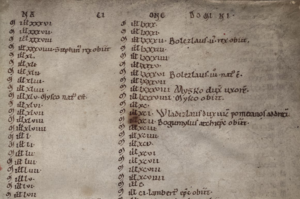 Rocznik świętokrzyski dawny – opowieść o pracy średniowiecznych skrybów