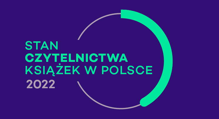 Stan czytelnictwa książek w Polsce w 2022 r.